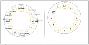 2-4c-7