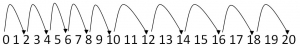 4-4c-3
