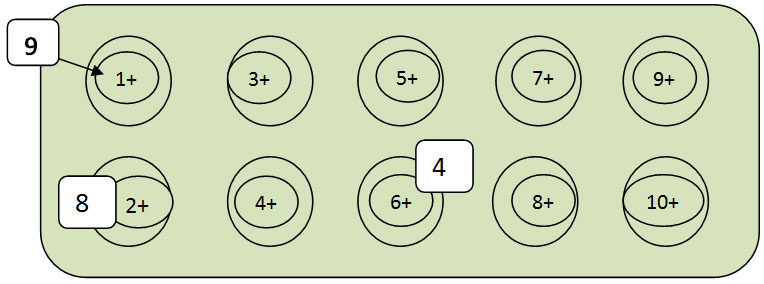 4-2-2