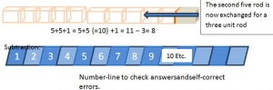 4-2-7