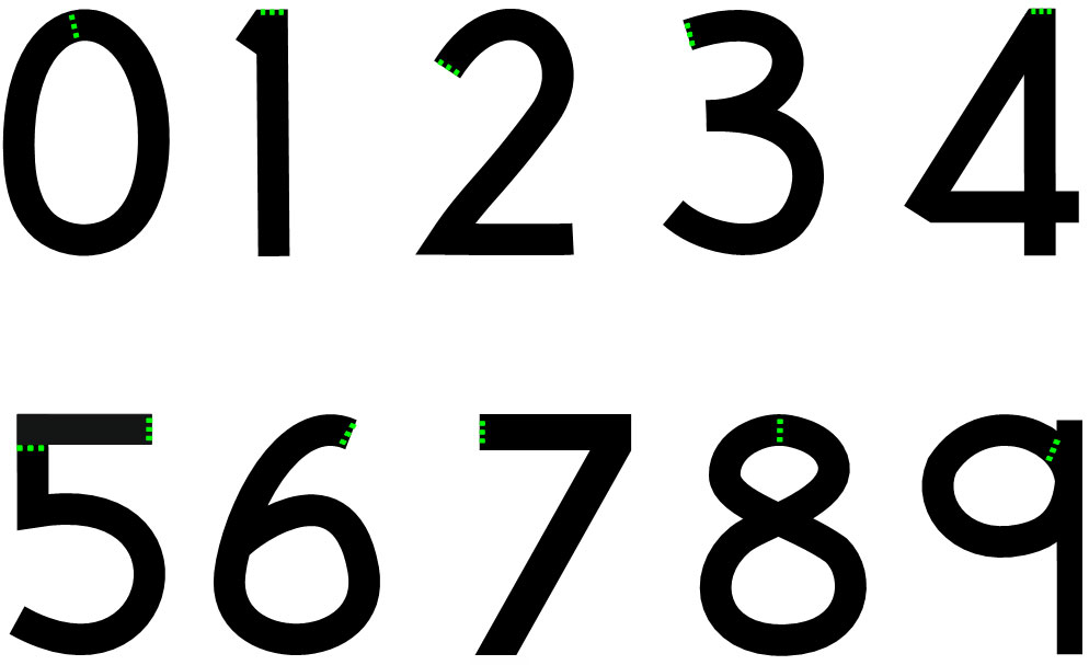 Numbers For Printing Natural Education Centre