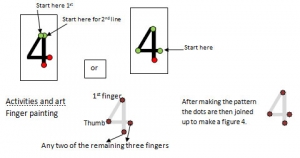 4-2-4-1
