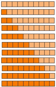 4.3.c.7